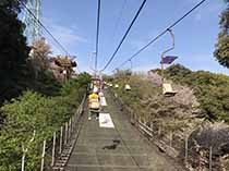 松山城フォークリフト